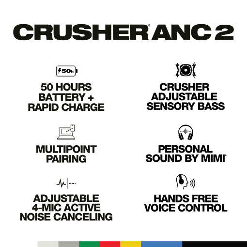 Crusher® ANC 2